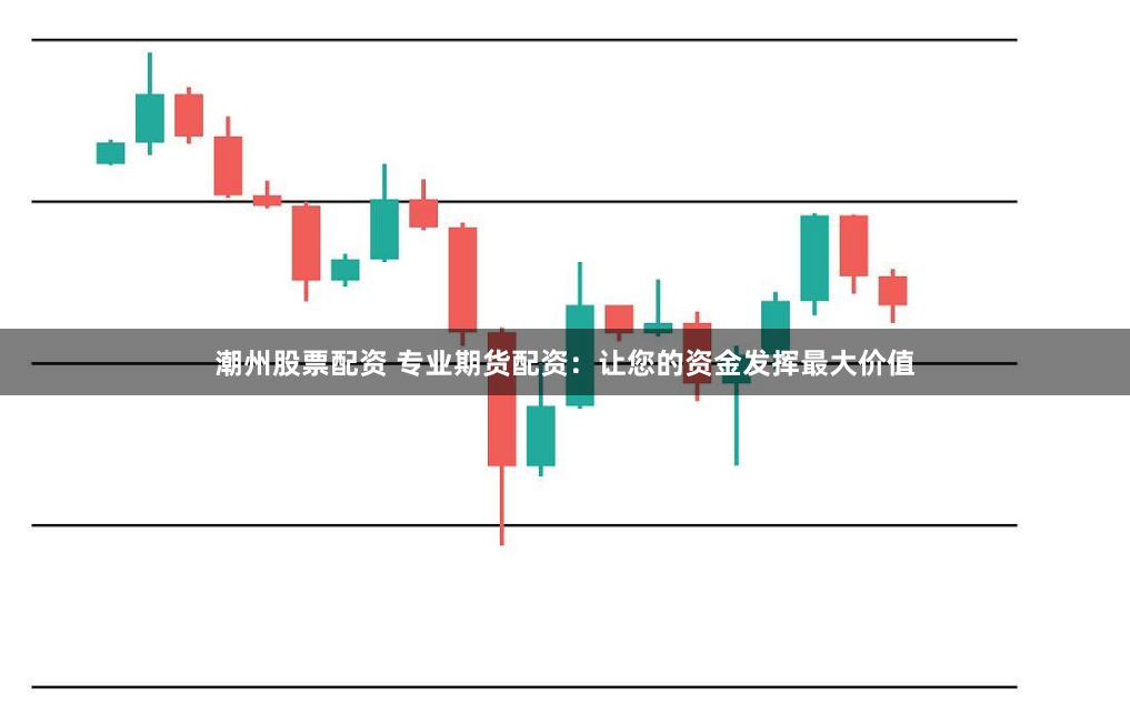 潮州股票配资 专业期货配资：让您的资金发挥最大价值