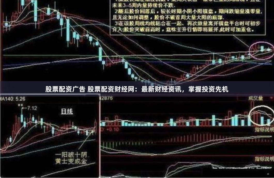 股票配资广告 股票配资财经网：最新财经资讯，掌握投资先机