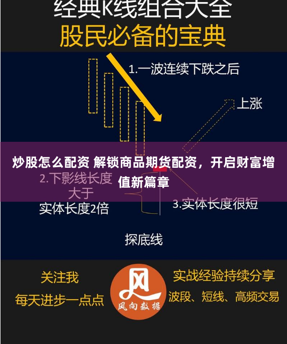 炒股怎么配资 解锁商品期货配资，开启财富增值新篇章