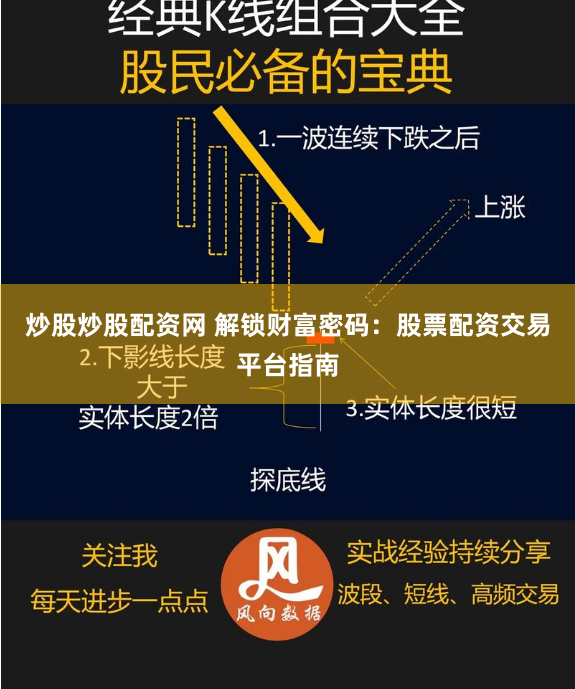 炒股炒股配资网 解锁财富密码：股票配资交易平台指南
