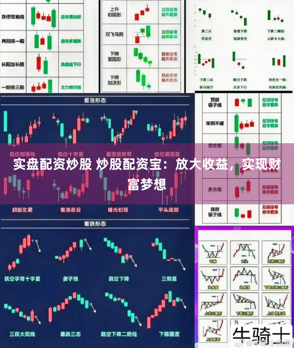 实盘配资炒股 炒股配资宝：放大收益，实现财富梦想