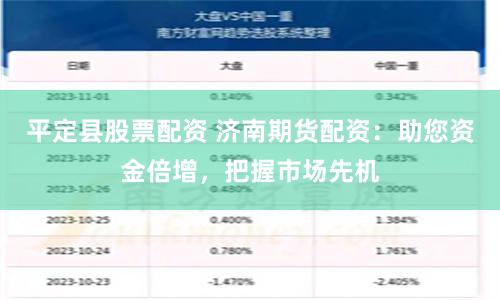 平定县股票配资 济南期货配资:助您资金倍增,把握市场先机