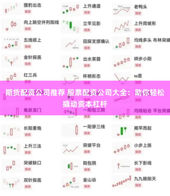 期货配资公司推荐 股票配资公司大全：助你轻松撬动资本杠杆