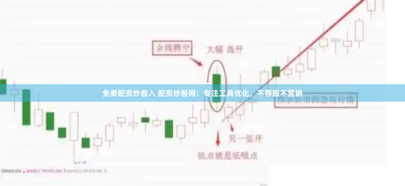 免费配资炒股入 配资炒股网:专注工具优化,不荐股不营销