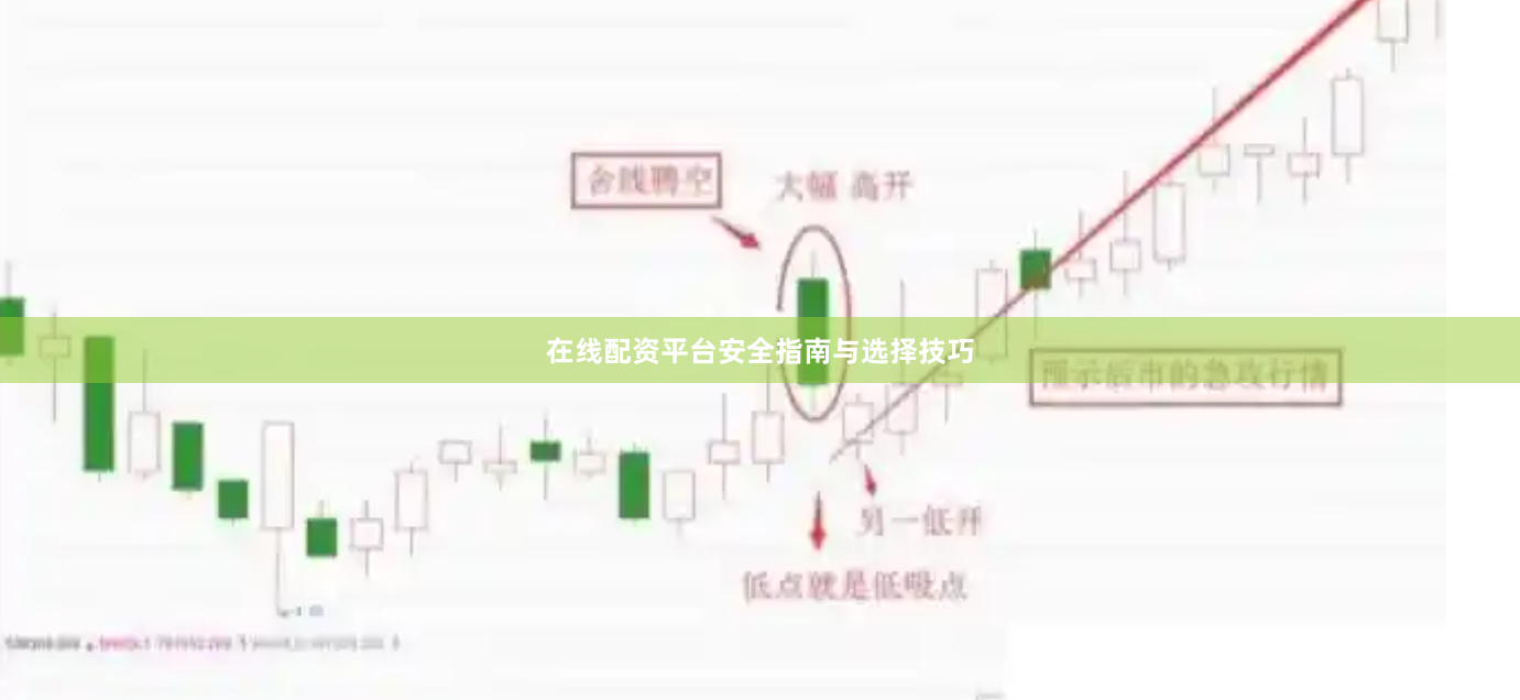 在线配资平台安全指南与选择技巧