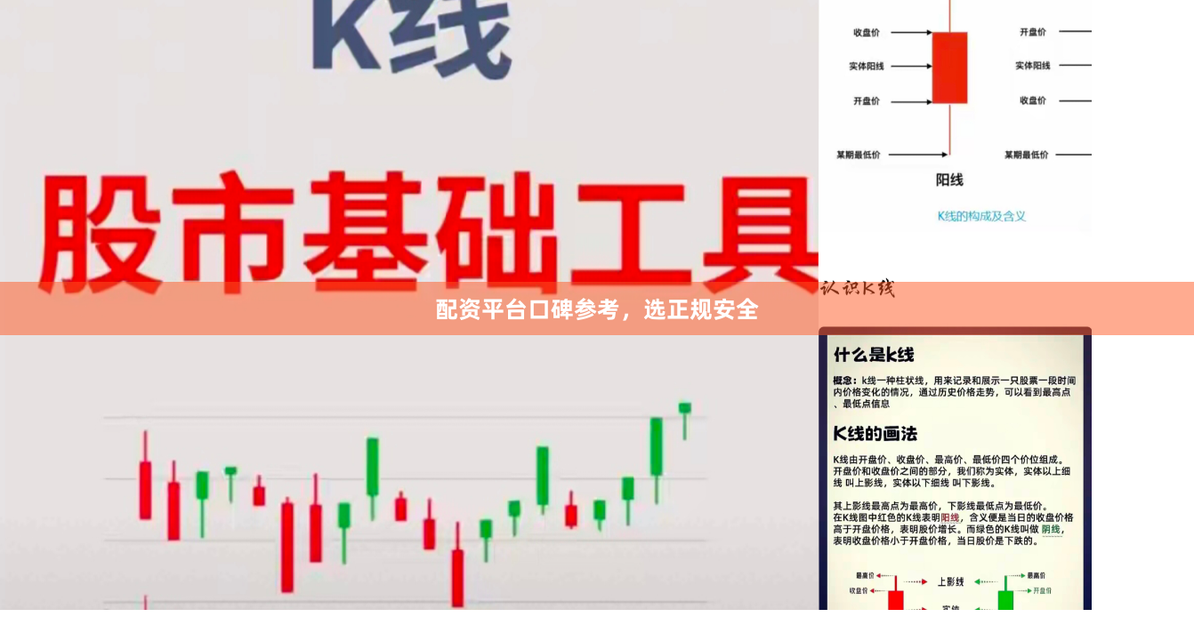 配资平台口碑参考，选正规安全