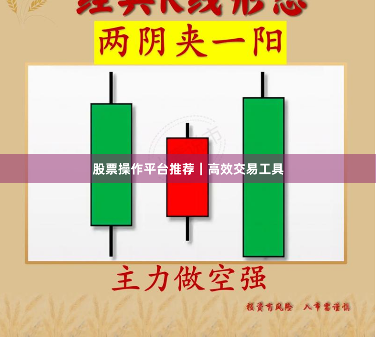 股票操作平台推荐｜高效交易工具
