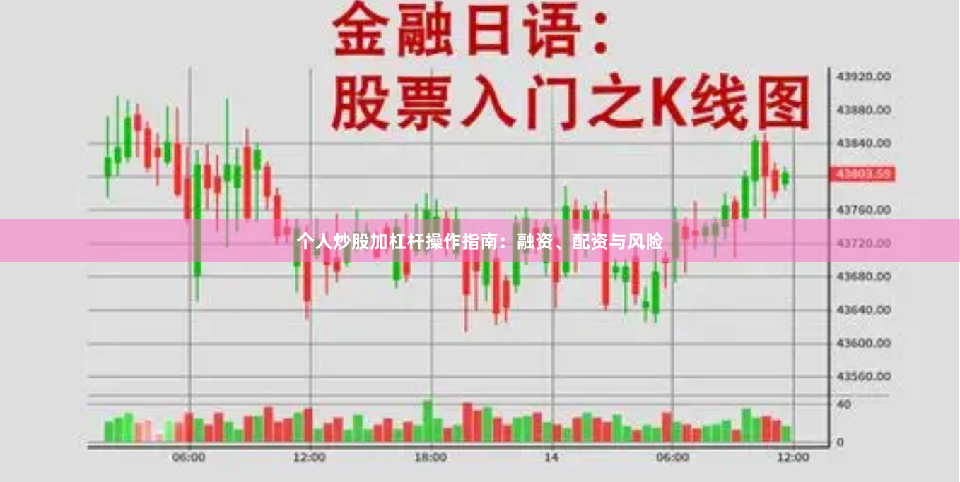 个人炒股加杠杆操作指南:融资、配资与风险