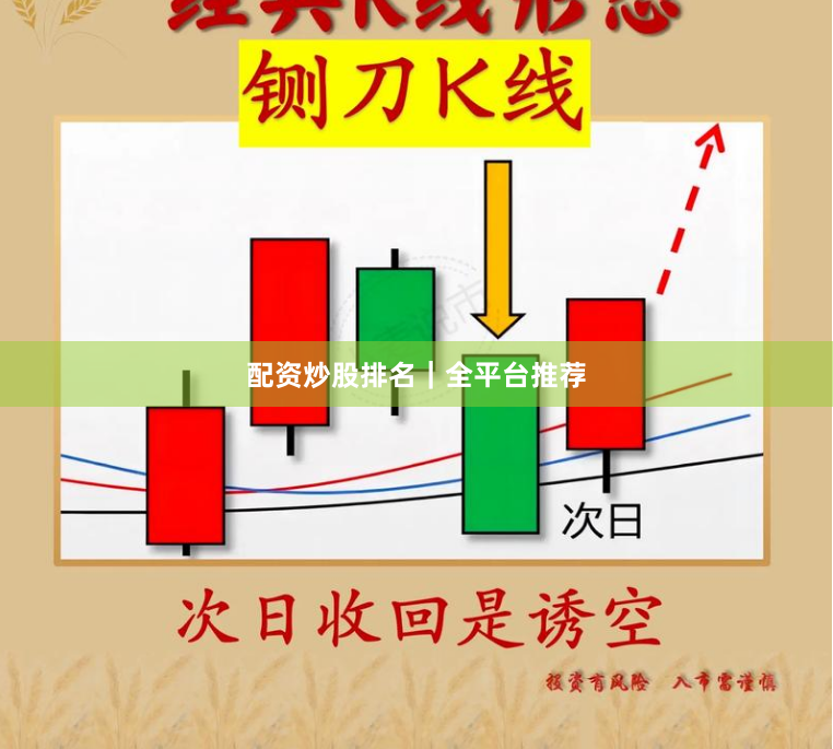 配资炒股排名｜全平台推荐
